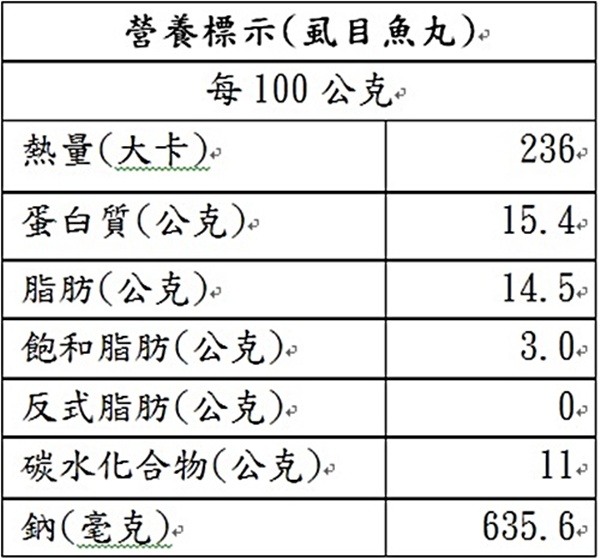 海瑞摃丸‧虱目魚丸(600g±10g/包，共三包)