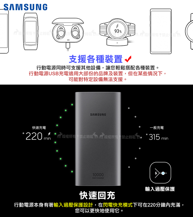 SAMSUNG 10000mAh 輕薄金屬感 雙向閃電快充行動電源(Micro USB)