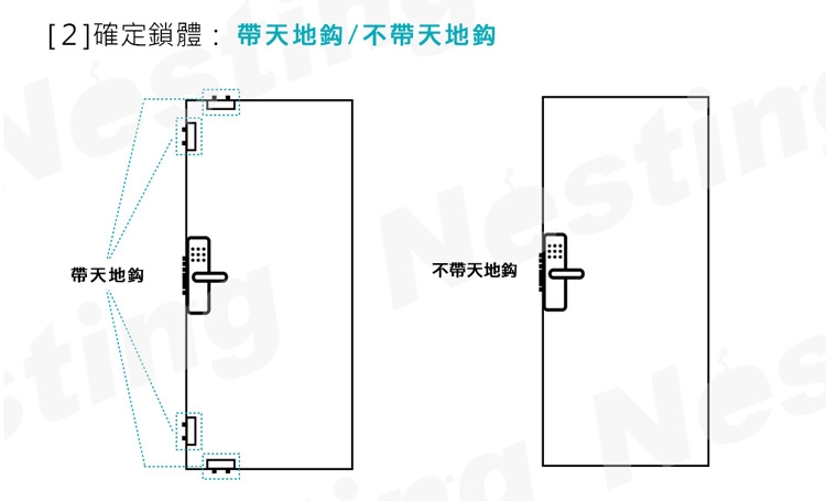 雲米互聯智能指紋鎖Link-MS120(含安裝)