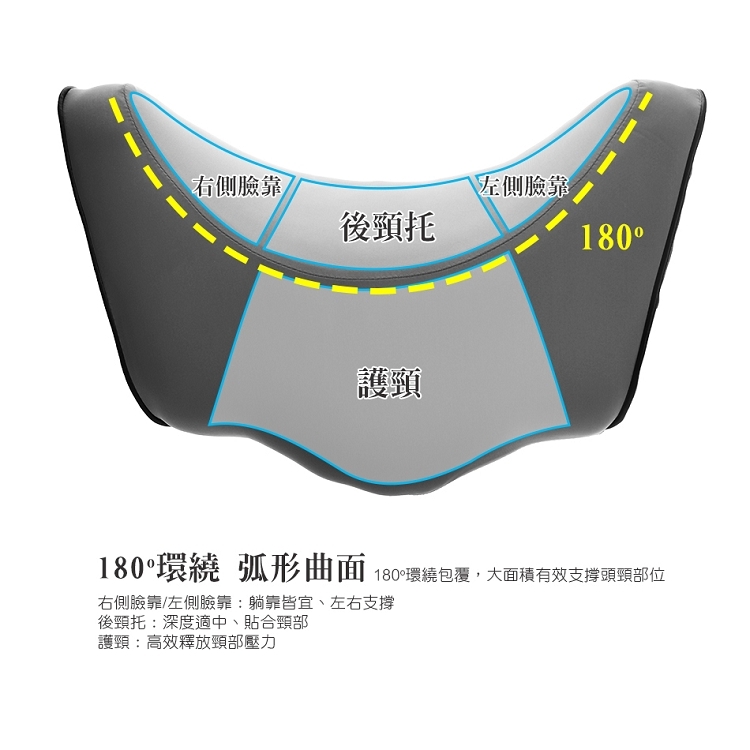 好舒眠 專利護頸頭枕(黑色)附-收納背袋 慢回彈釋壓 透氣支撐舒壓枕