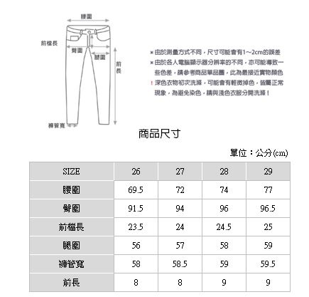 H:CONNECT 韓國品牌 女裝-造型磨破牛仔短褲-藍