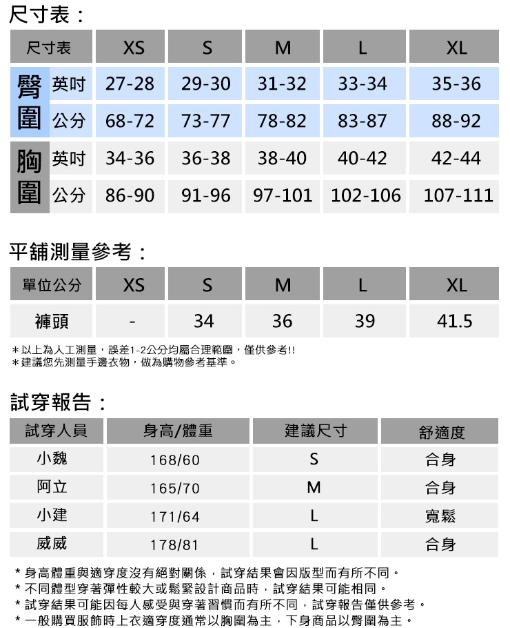 2EROS 冷冽系列-超彈性透氣型男後空褲(鐵灰色)