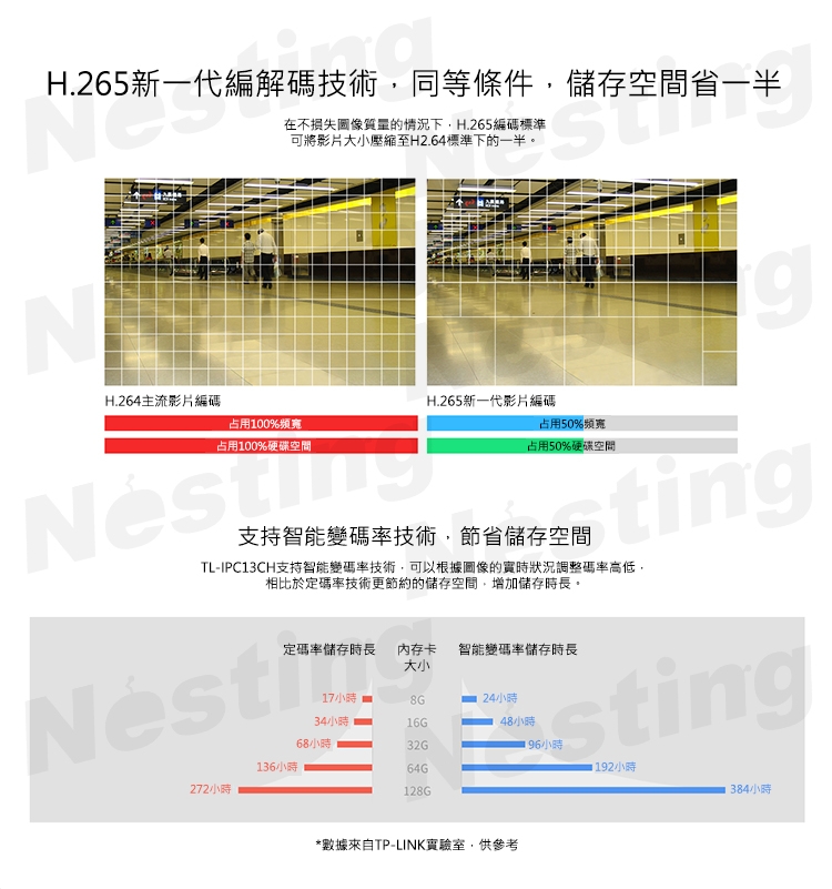 【TP-LINK】300萬紅外無線網路攝影機 TL-IPC13CH