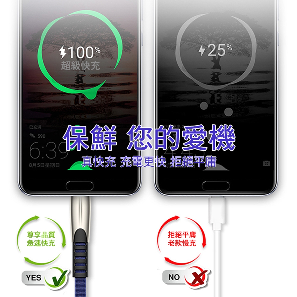 Type-C USB-C 鋁合金布藝牛仔傳輸充電線【1M】3A 支援快充 超耐折 耐壓