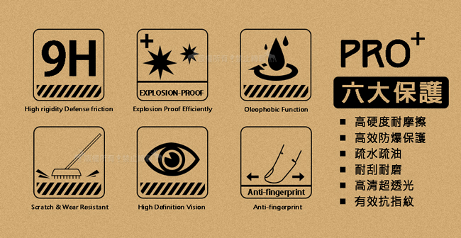 超抗刮 iPad Air Air2 Pro 9.7吋 專業版疏水疏油9H鋼化玻璃膜 玻璃貼