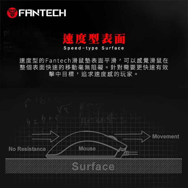 FANTECH MP292 速度型精密防滑電競滑鼠墊