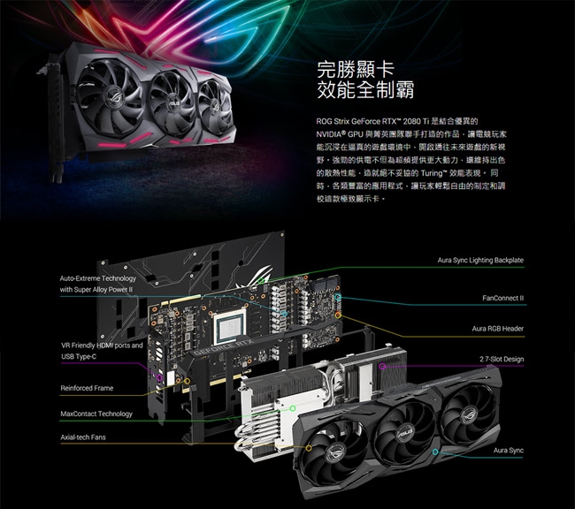 華碩ROG-STRIX-RTX2080TI-O11G-GAMING顯示卡