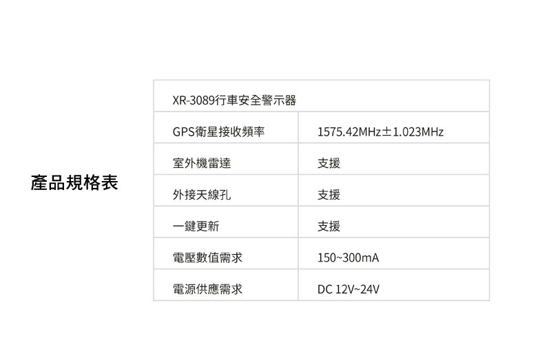 征服者 XR-3089 行車安全警示器 (單機版)【凱騰】