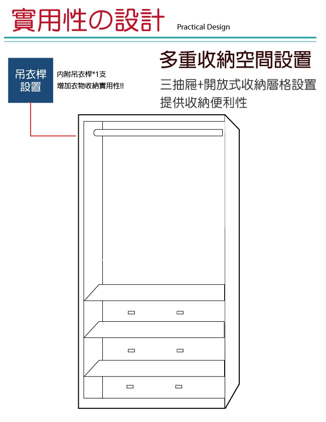 綠活居 普可時尚2.7尺二門三抽衣櫃/收納櫃-80.5x59.5x200.5cm免組