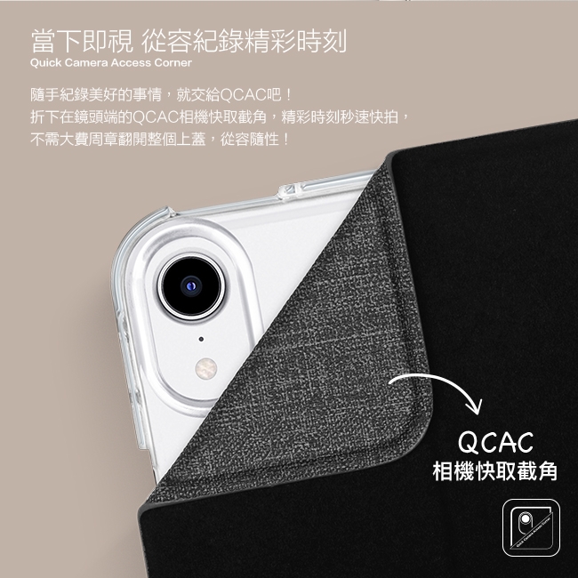 當下 從容紀錄精彩時刻Quick Camera Access Corner美好的事情,就交給QCAC吧!折下在鏡頭端的QCAC相機快取角,精彩時刻秒速快拍,不需大費周章翻開整個上蓋,從容隨性!QCAC相機快取截角