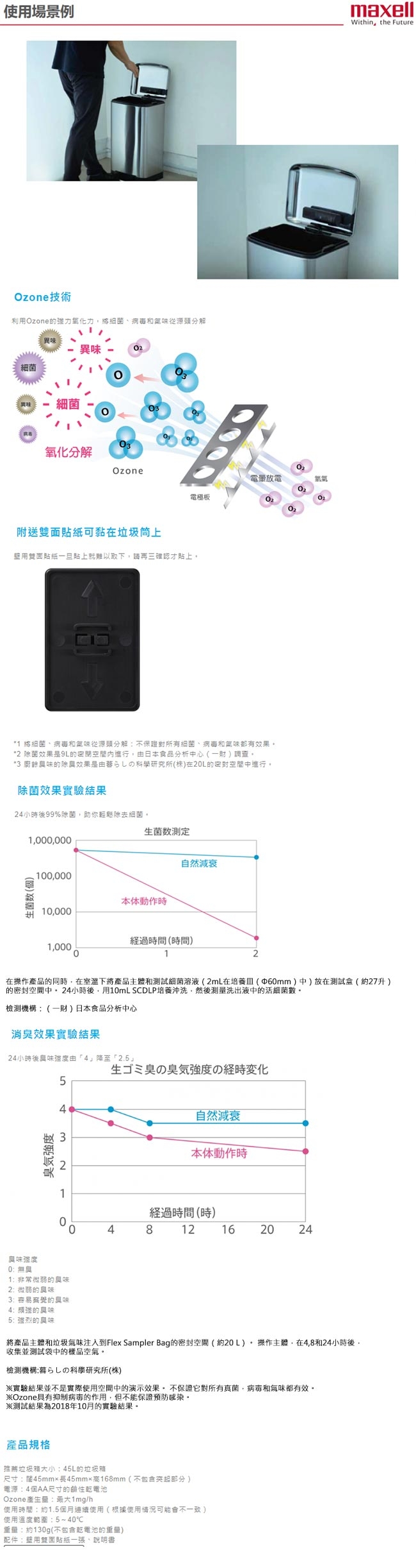 Maxell Ozoneo 輕巧型除菌消臭器 MXAP-ARS51 垃圾桶用