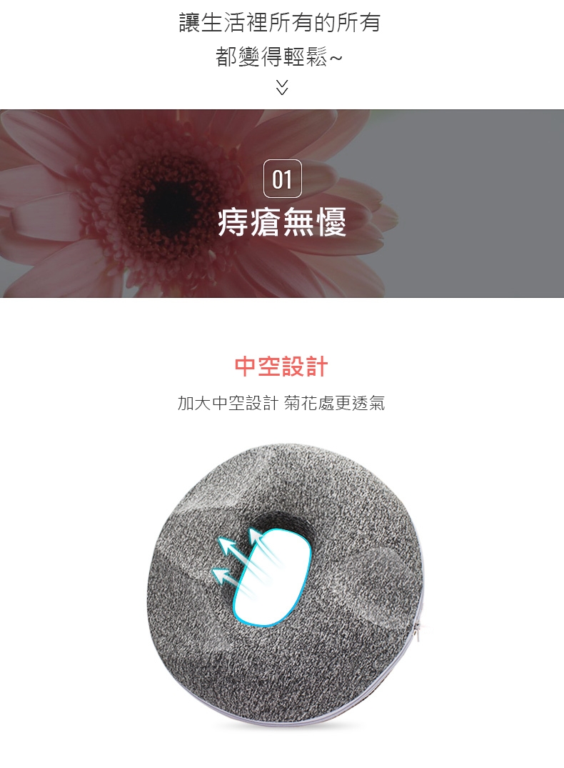 日本原創水凝膠記憶棉美臀坐墊