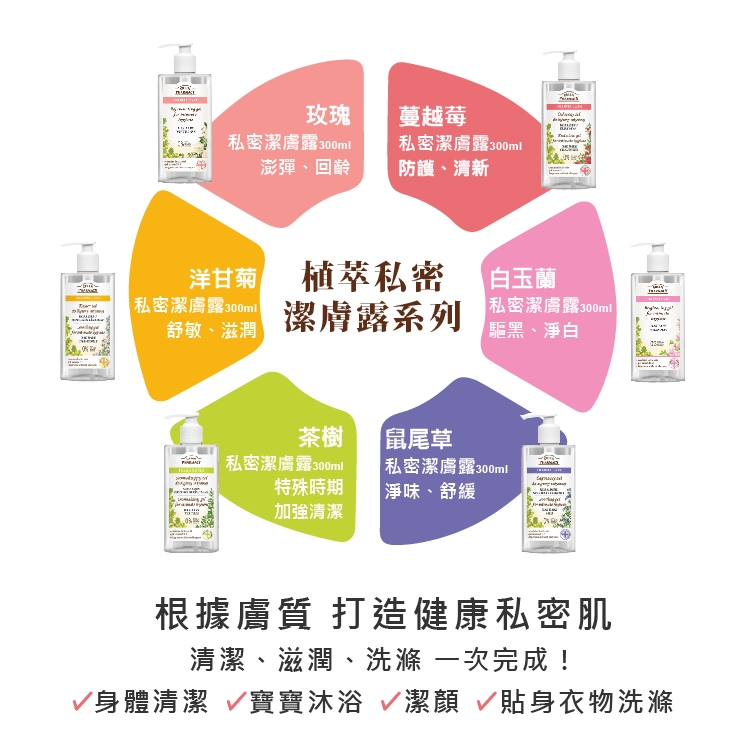 Green Pharmacy 草本肌曜 玫瑰青春彈嫩私密潔膚露 300ml