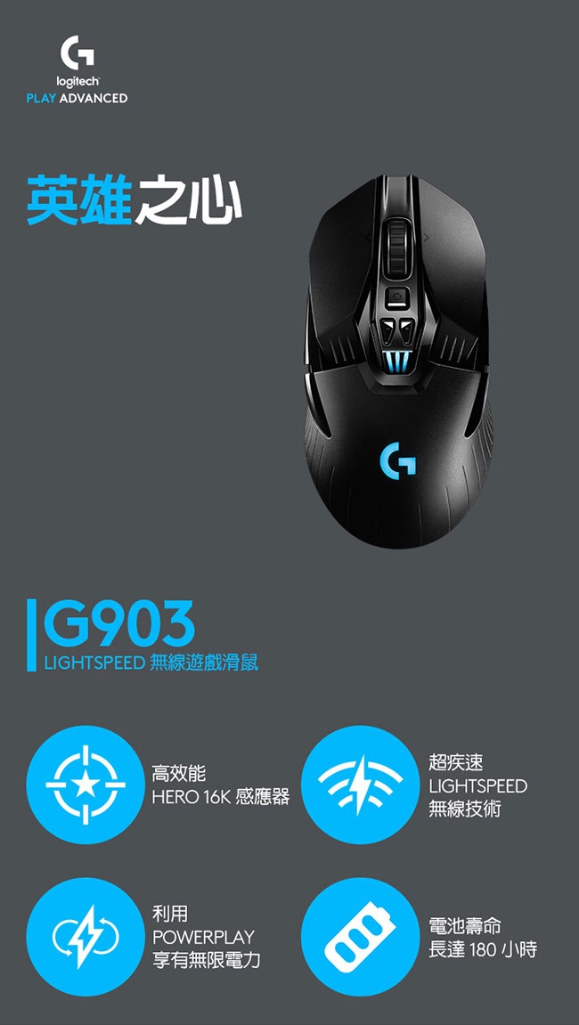 「7/5新品上市」羅技 G903 LIGHTSPEED 專業級無線電競滑鼠