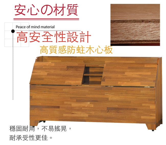 綠活居 艾普可時尚5尺雙人床頭箱-151.5x29.5x90cm免組