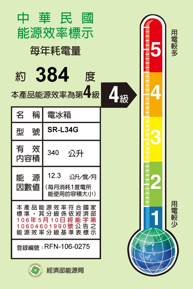 福利品 SAMPO聲寶 340L 4級定頻2門電冰箱 SR-L34G(S2)