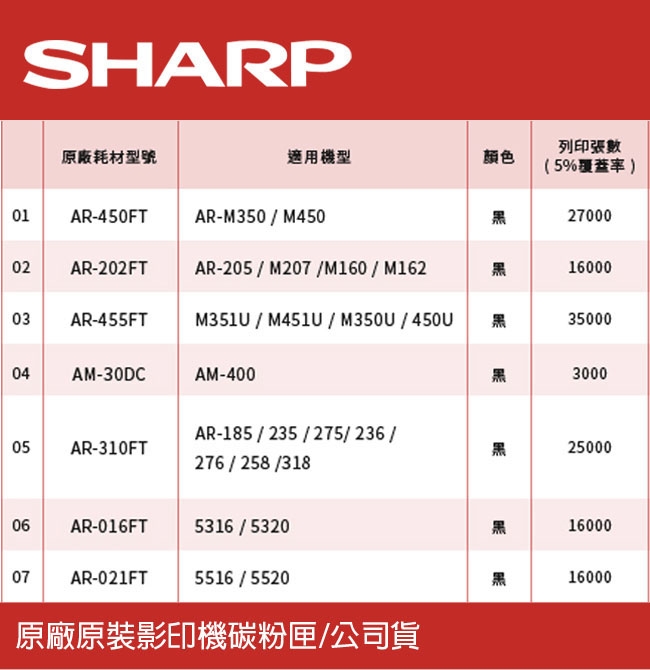 SHARP 夏普 AR-455FT 原廠影印機碳粉匣