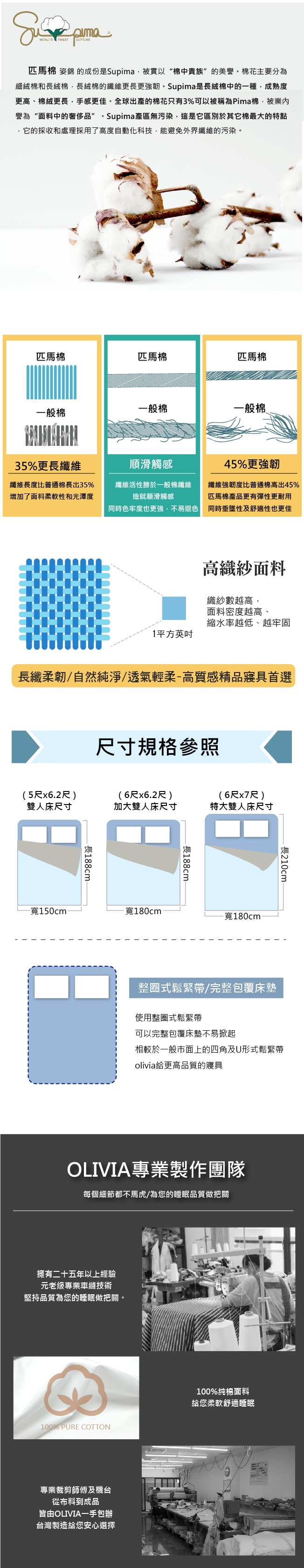 OLIVIA雷克斯 加大雙人床包冬夏兩用被套四件組 400織高織紗匹馬棉