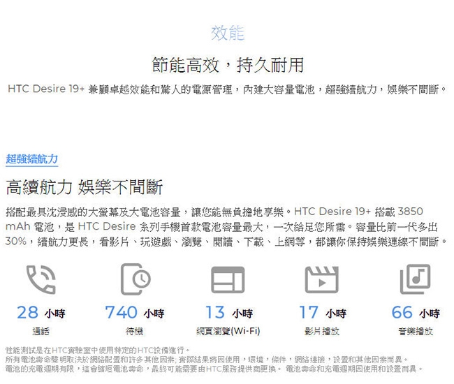 HTC Desire 19+ (6G/128G) 6.2吋三鏡頭智慧機