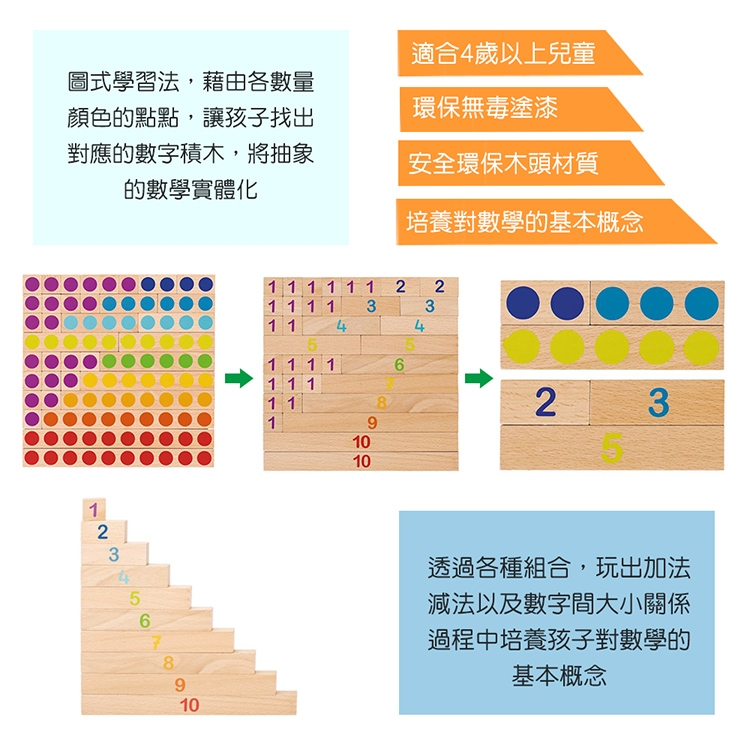 JAKO-O 德國野酷-數學教具積木塊