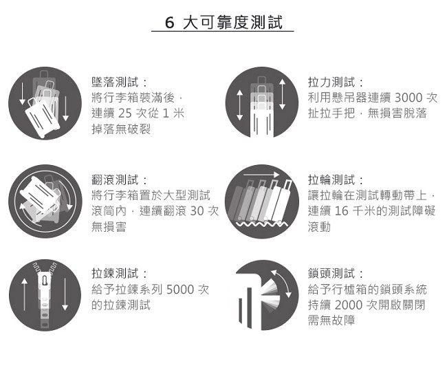 DOT-DROPS 24 吋 Chapter 2 輕量客製點點硬殼行李箱 - 幻影黑