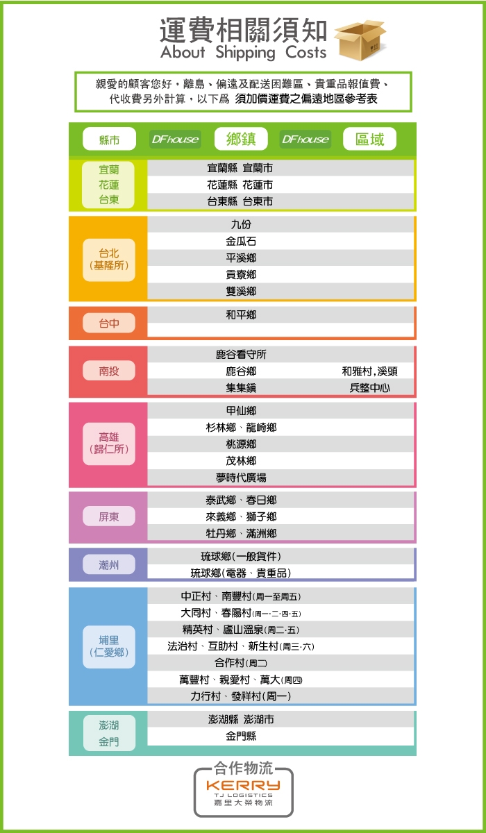 DFhouse五段式三折休閒躺椅 188*75*31