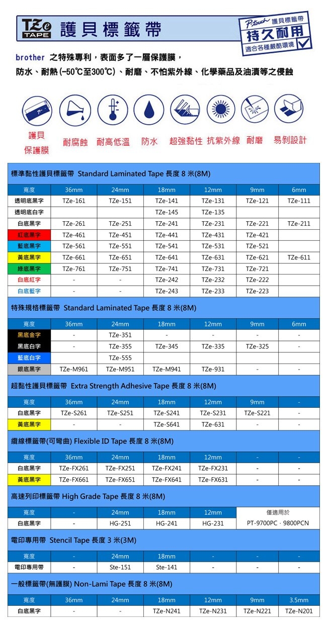 【組合】brother PT-D200DR 哆啦標籤機+TZe-34M3 12mm標籤帶