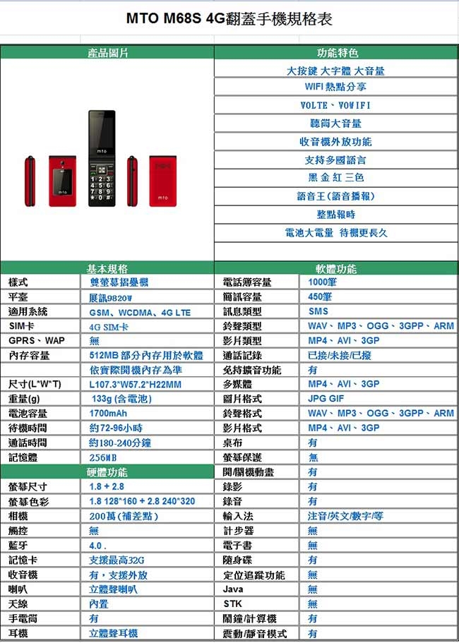 MTO M68s 4G雙螢幕折疊式手機