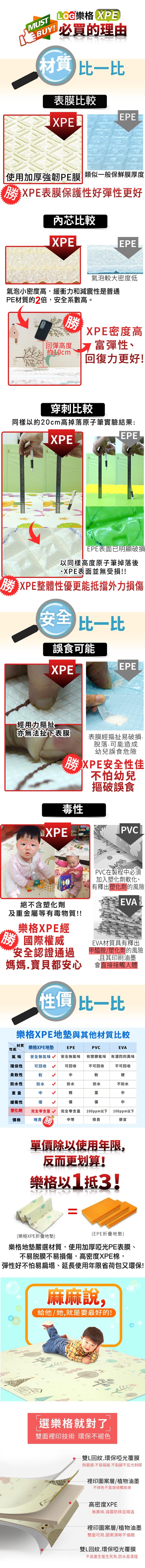 LOG樂格 XPE環保遊戲摺疊墊/折疊地墊 -森林小屋 (加大款)