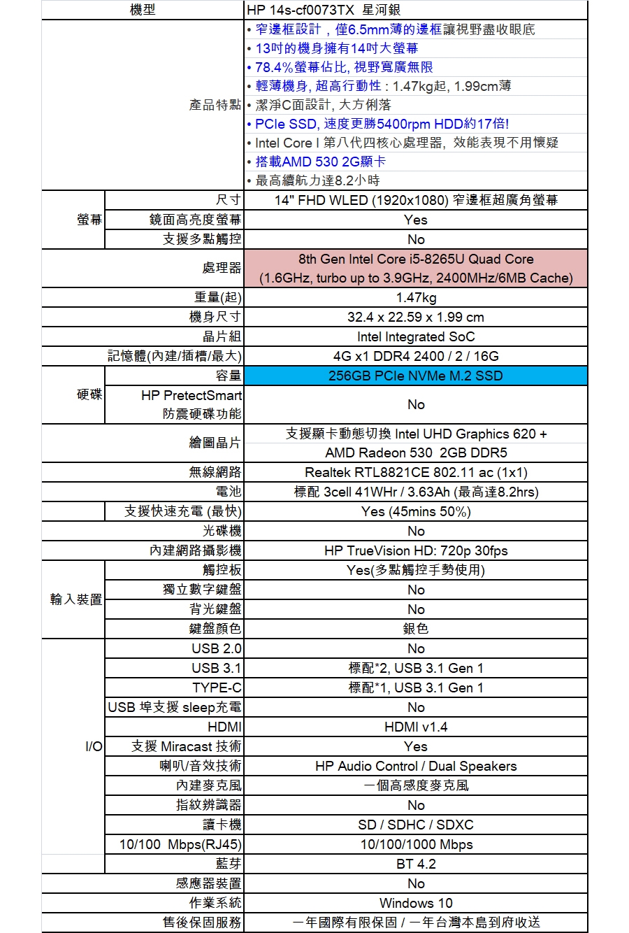 HP 超品 14s-cf0073TX筆電(i5-8265U/AMD530/4G)