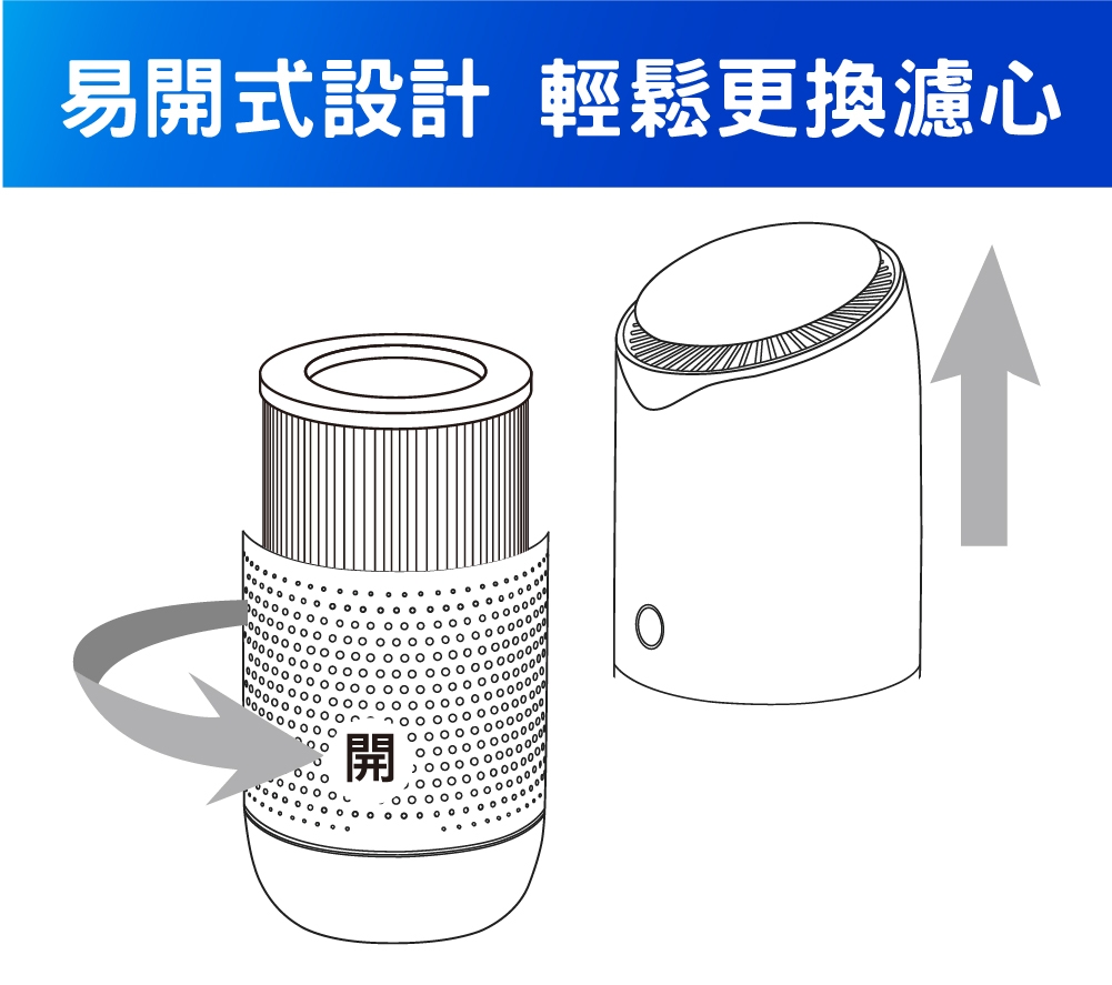 KINYO 車用USB空氣清淨機AO205