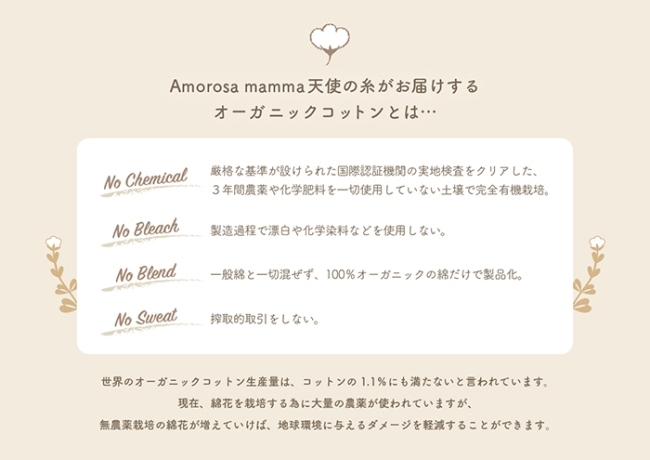 【Amorosa Mamma】有機棉嬰兒五重紗睡袋防踢被-小兔