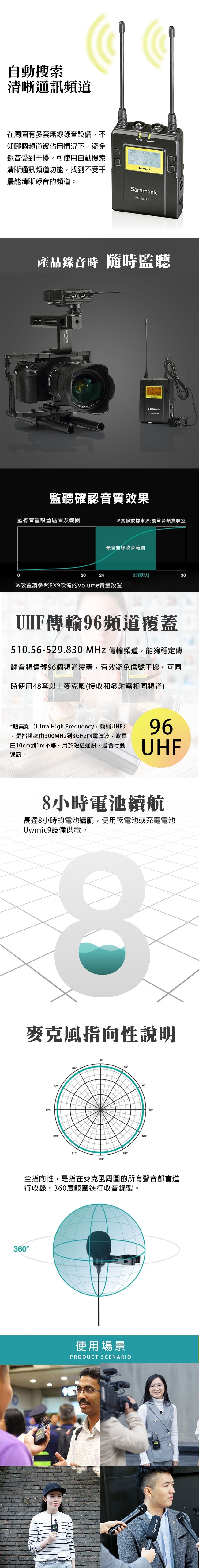 Saramonic楓笛 UwMic9 無線麥克風接收器RX9 (彩宣公司貨)