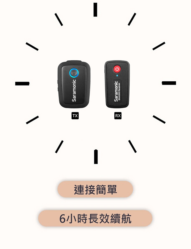 Saramonic楓笛 Blink500 B2(TX+TX+RX) 一對二無線麥克風套裝