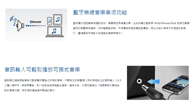 PHILIPS 飛利浦藍牙手提CD音響 AZ330T