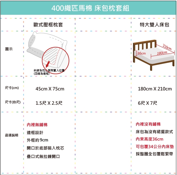 OLIVIA雷克斯特大雙人床包枕套三件組 400織高織紗匹馬棉