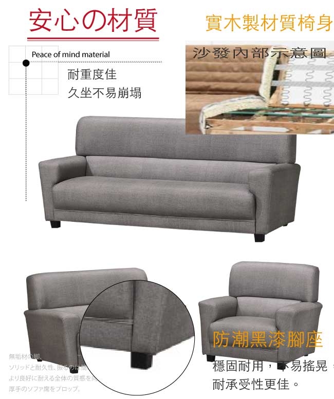 綠活居 皮瑟 時尚灰耐磨皮革獨立筒沙發椅組合(1+2+3人座)
