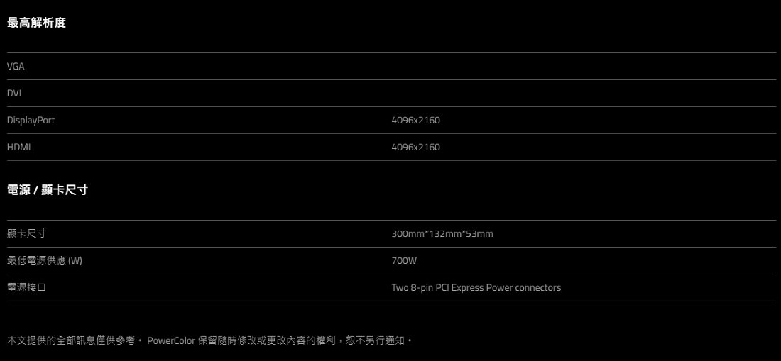 撼訊 RX 5700 XT Red Devil OC 8GB GDDR6 PCI-E4.0顯示卡