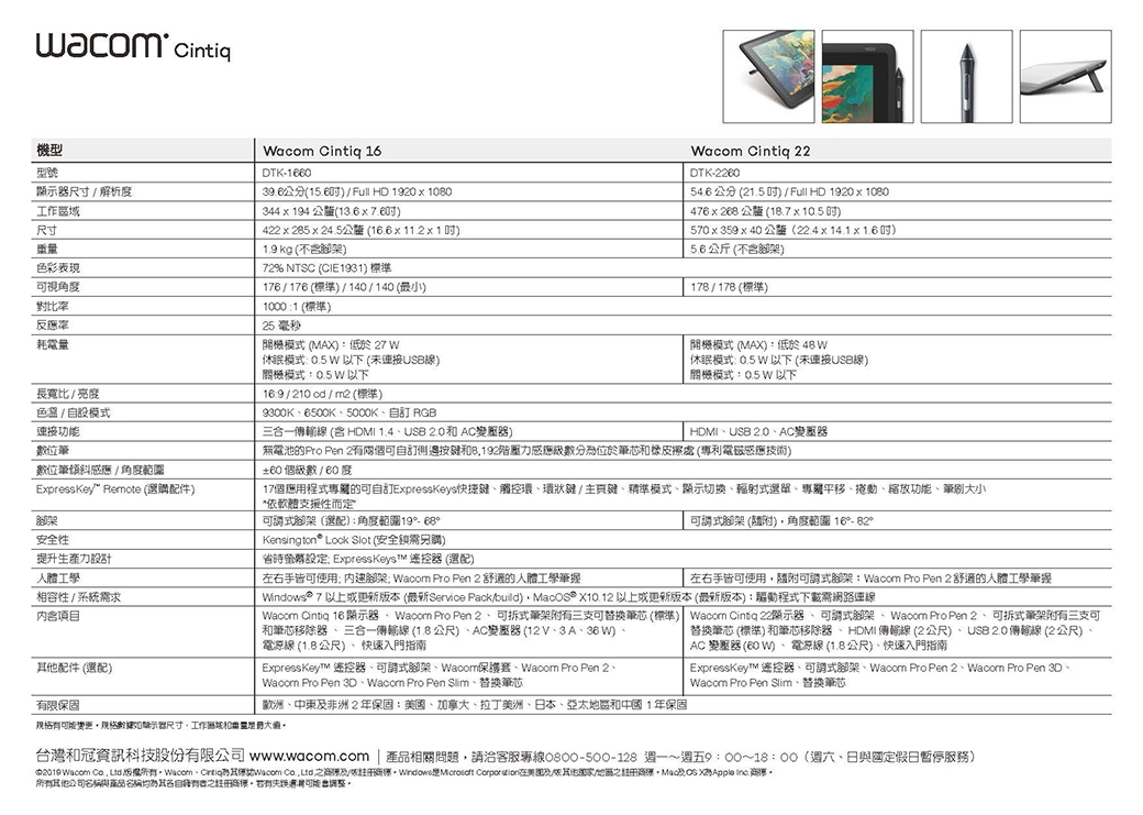 Wacom Cintiq 22 繪圖液晶顯示器 (DTK-2260)