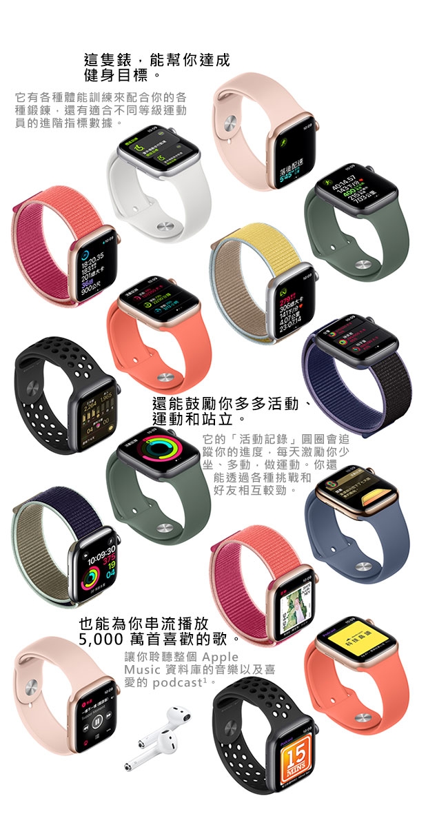 Apple Watch Series 5(GPS) 40mm銀色鋁金屬錶殼+白色運動錶帶