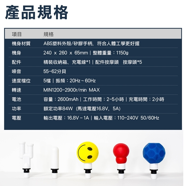 addaday BioZoom 振動筋膜按摩槍(精裝手提箱) 肌肉按摩器