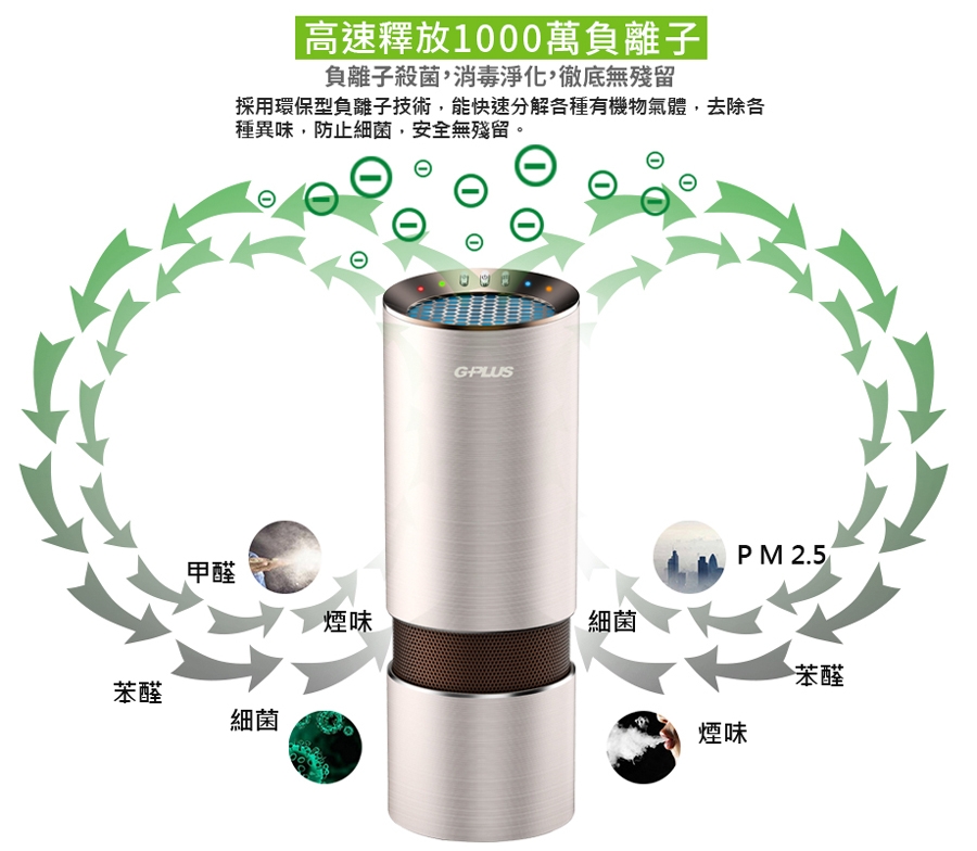 【G-PLUS 拓勤】吸特樂隨身空氣淨化器、含濾網X2(FA-CA001S)