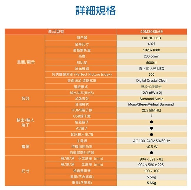 AOC 40型 無段式藍光調節 液晶顯示器 40M3080