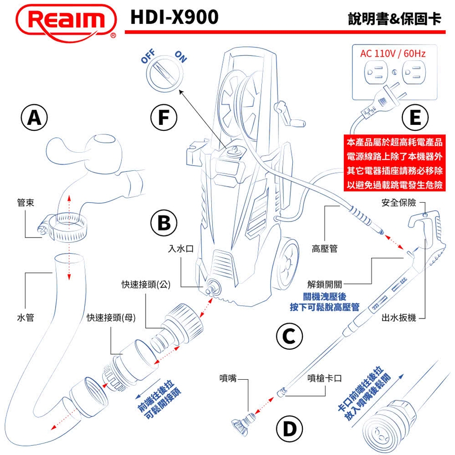 【Reaim 萊姆】高壓清洗機(HDI-X900)