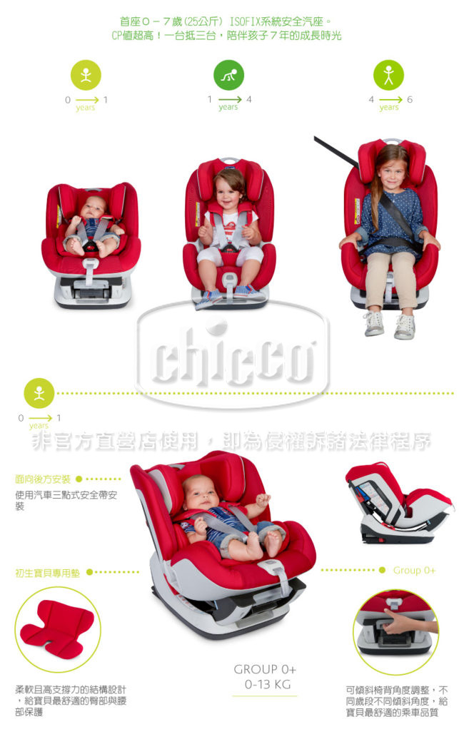 chicco-Seat up 012 Isofix安全汽座 (多色可選)