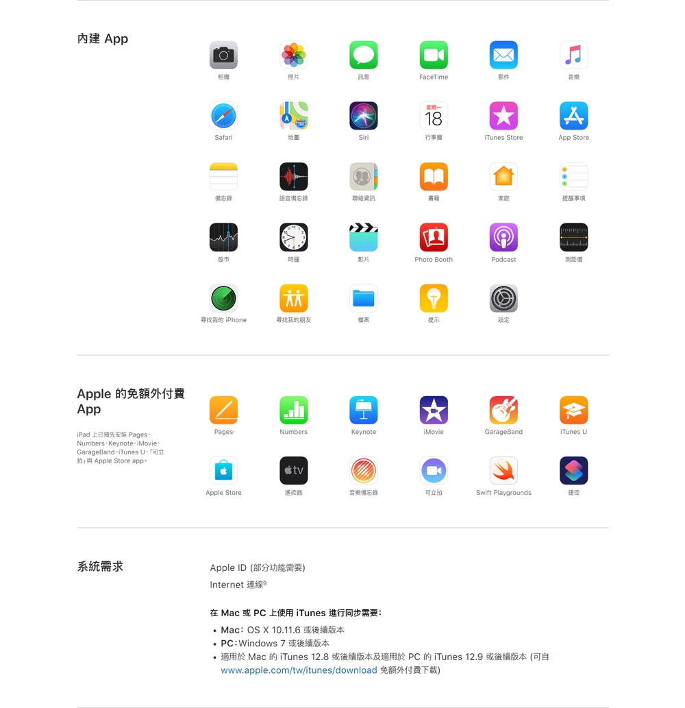 Apple 2019 iPad mini 5 7.9吋 WiFi 256G平板電腦