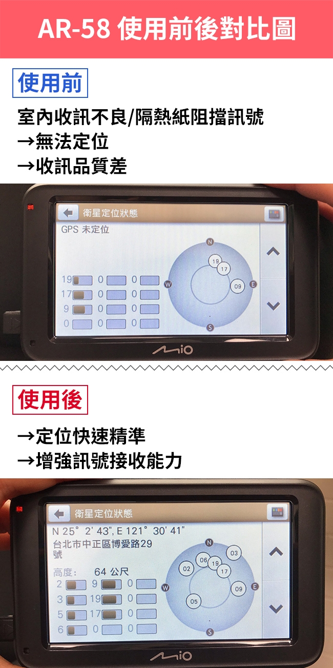 AR-58感應式天線-不支援外接天線的導航機有福 媲美AR50-急速配