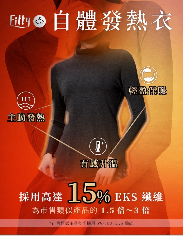 iFit 愛瘦身 EKS15 自體發熱衣