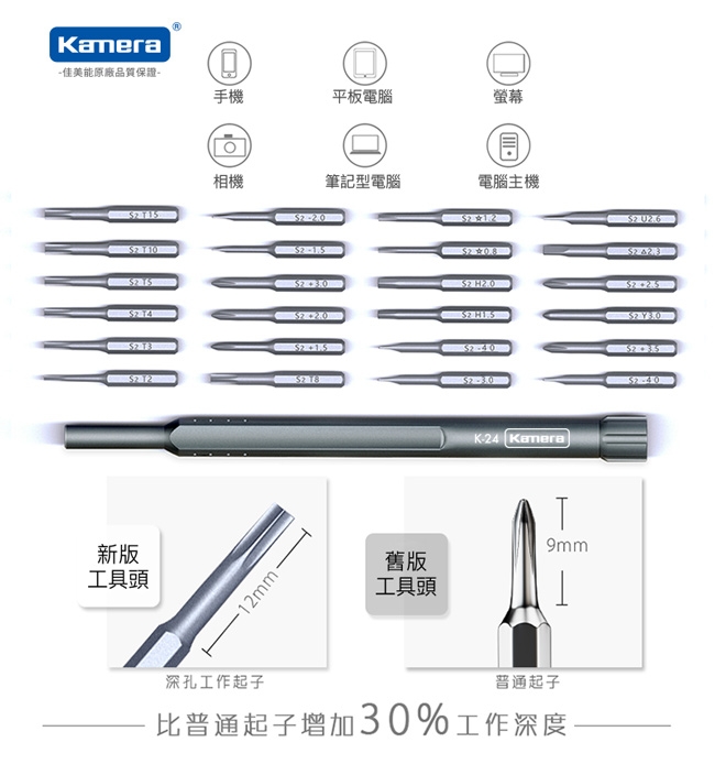 Kamera精修螺絲工具組-24型替換頭 (K-24) 二入