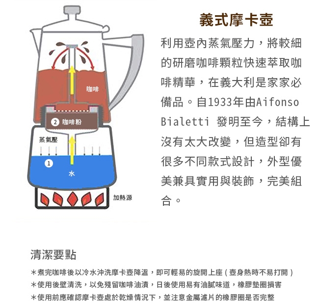 [Tiamo]雲雀摩卡壺3杯(HA2272)+方型爐架+咖啡迷你爐登山爐